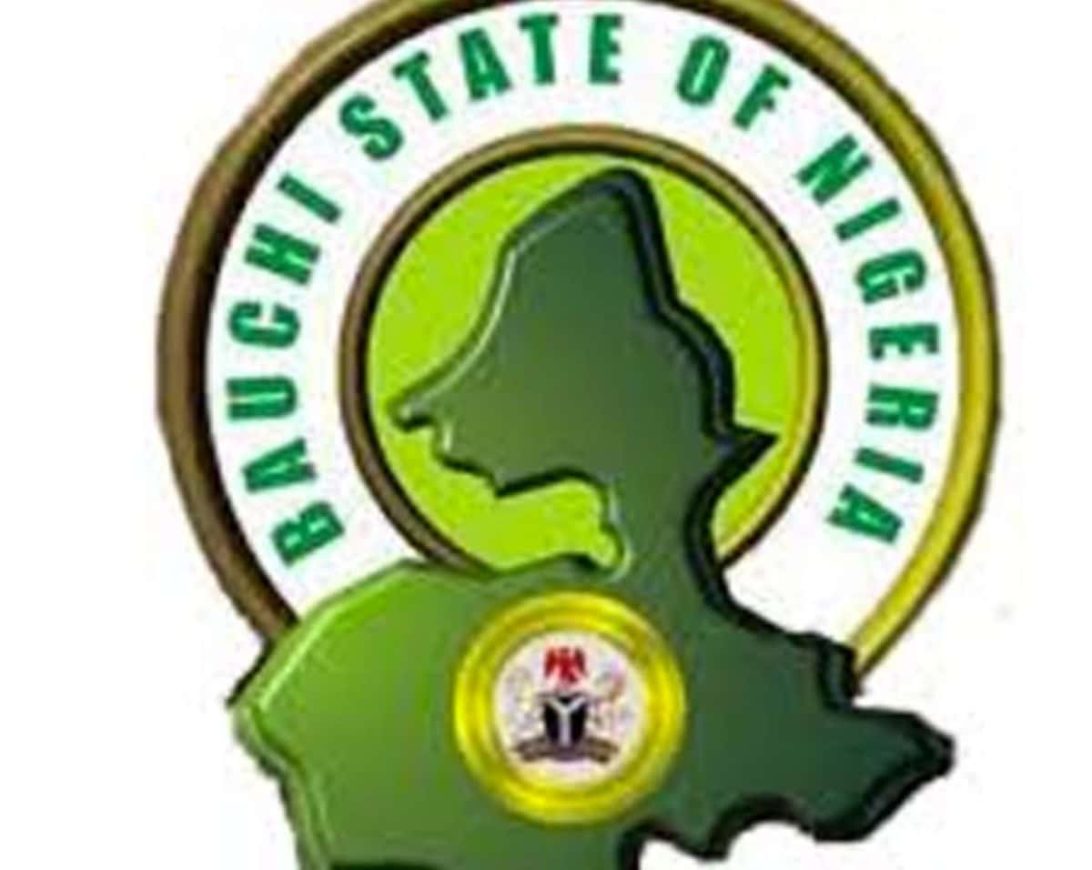 Gist Image